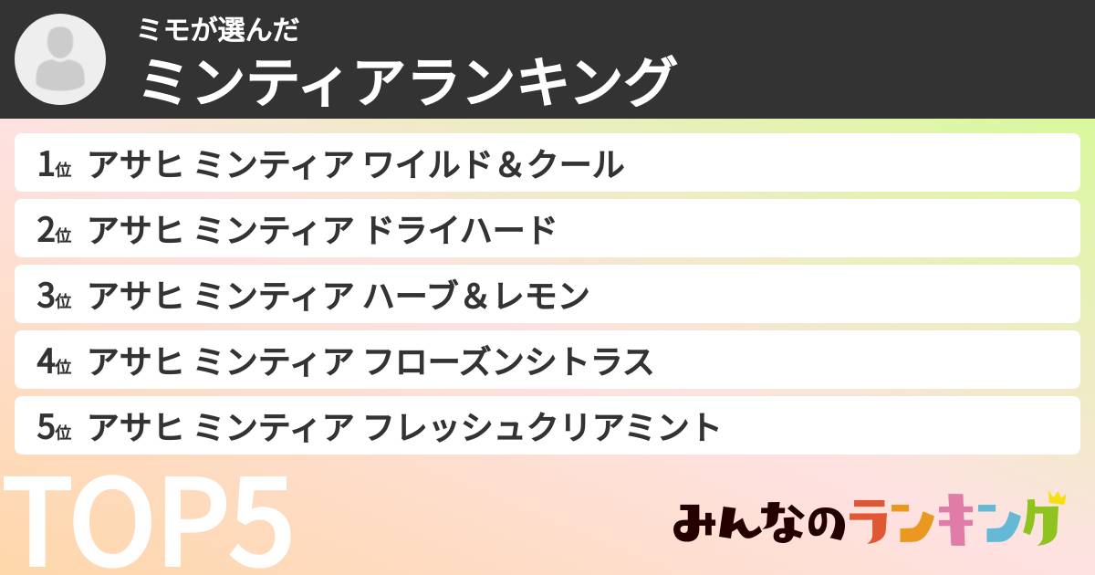ミモさんの「ミンティアランキング」