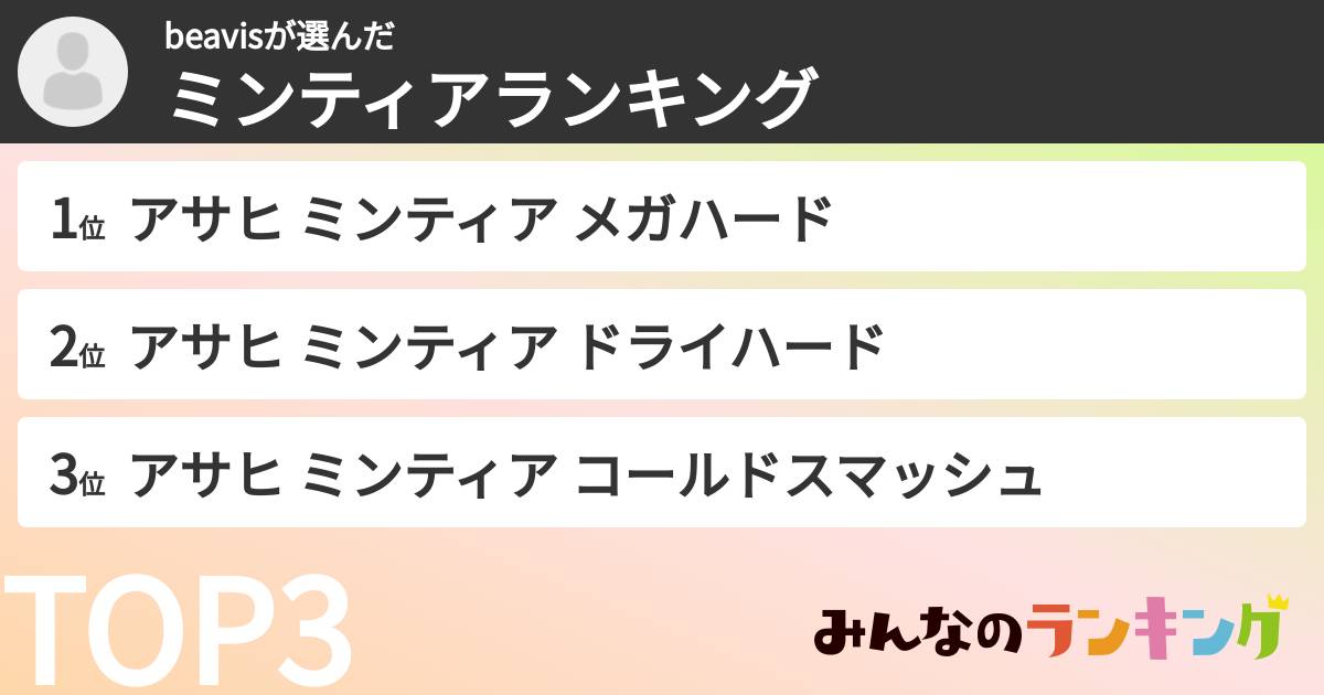 beavisさんの「ミンティアランキング」