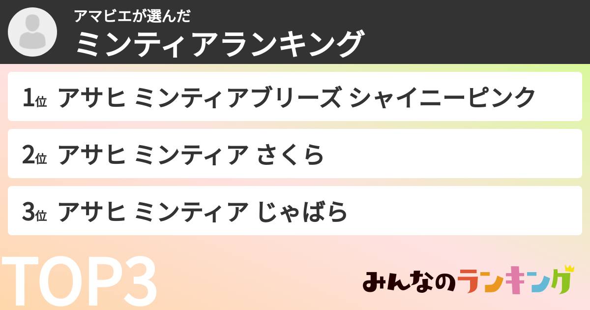 アマビエさんの「ミンティアランキング」