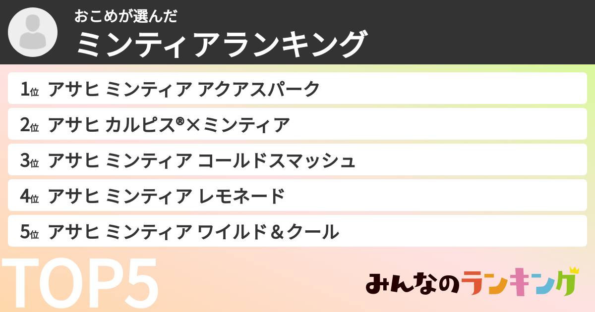 おこめさんの「ミンティアランキング」