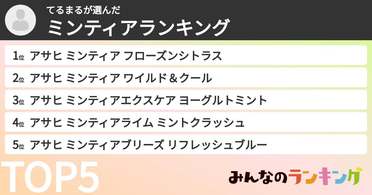 てるまるさんの「ミンティアランキング」