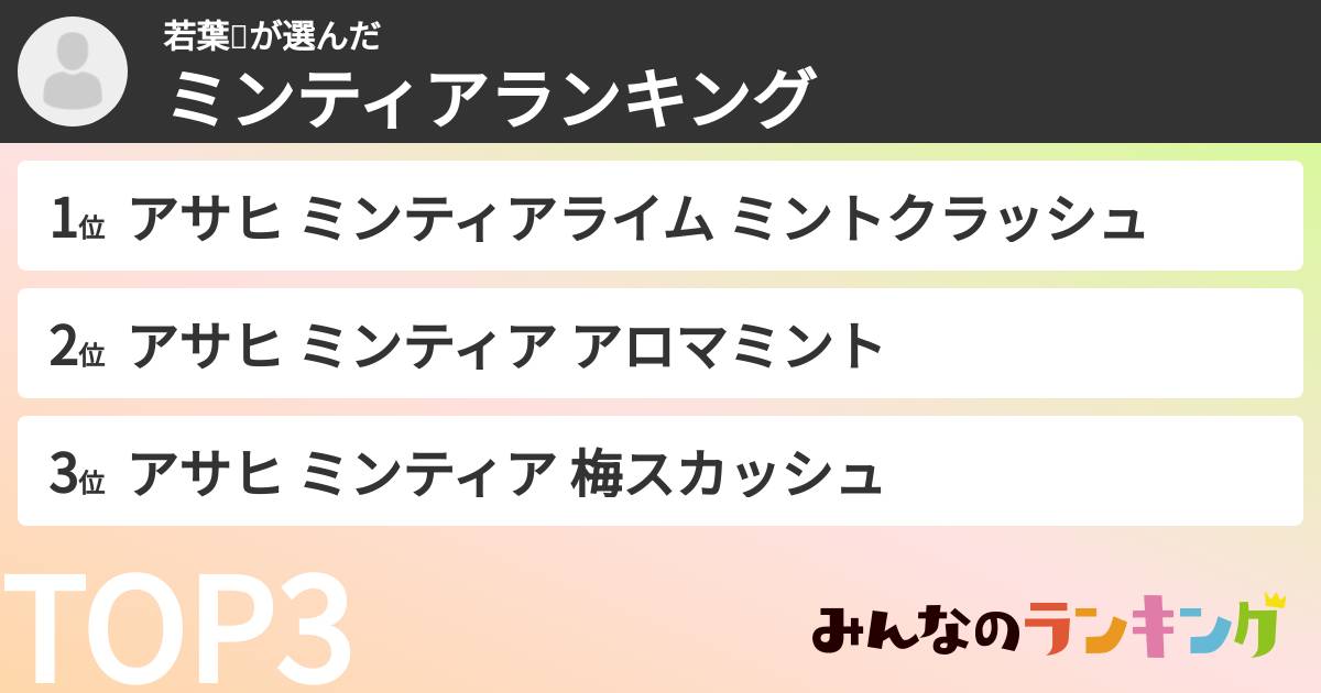 若葉🍀さんの「ミンティアランキング」