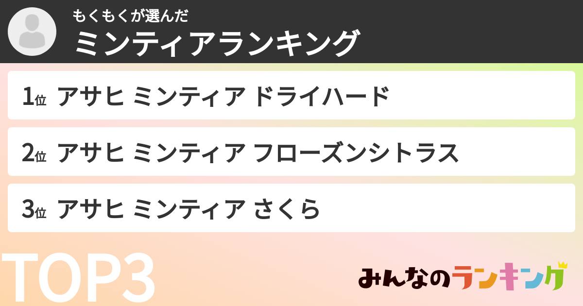 もくもくさんの「ミンティアランキング」