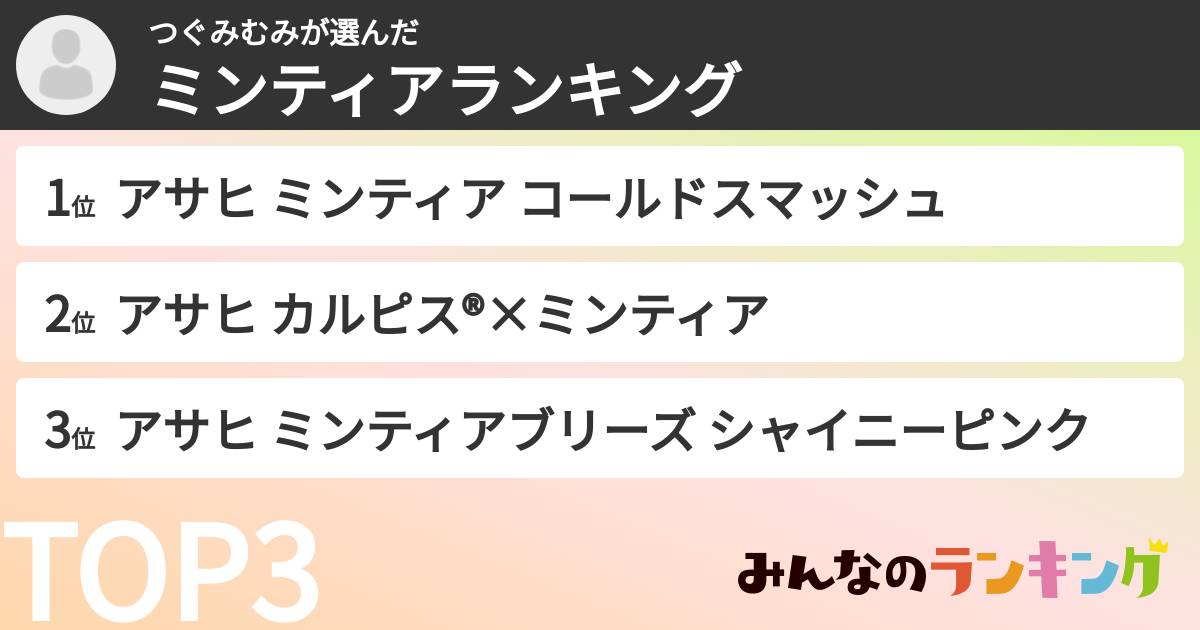 つぐみむみさんの「ミンティアランキング」