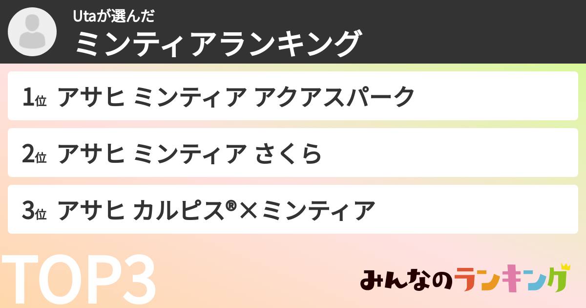 Utaさんの「ミンティアランキング」