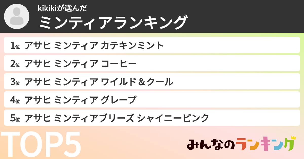 kikikiさんの「ミンティアランキング」