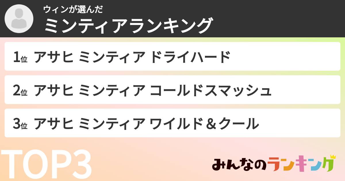 ウィンさんの「ミンティアランキング」