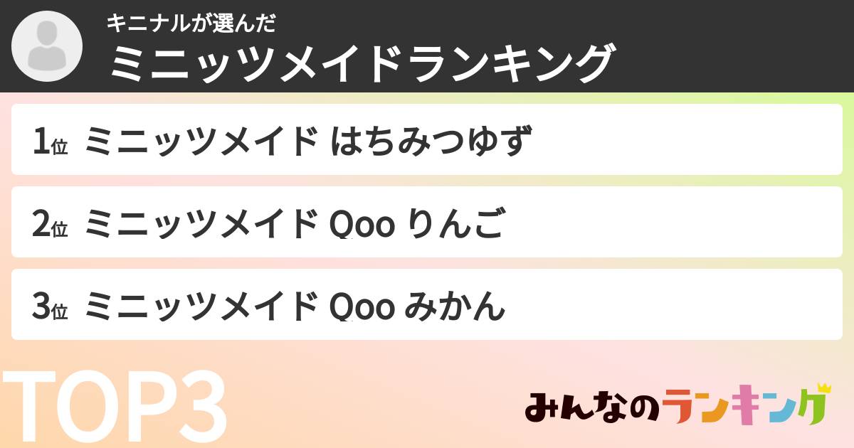 キニナルさんの「ミニッツメイドランキング」