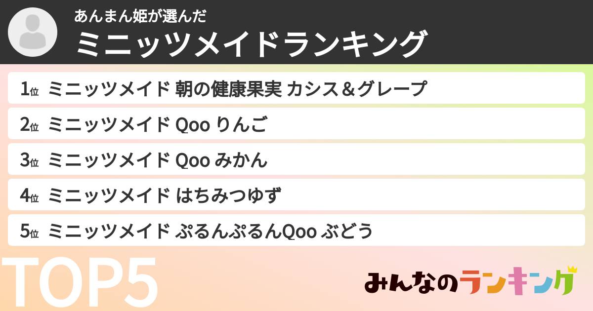 あんまん姫さんの「ミニッツメイドランキング」