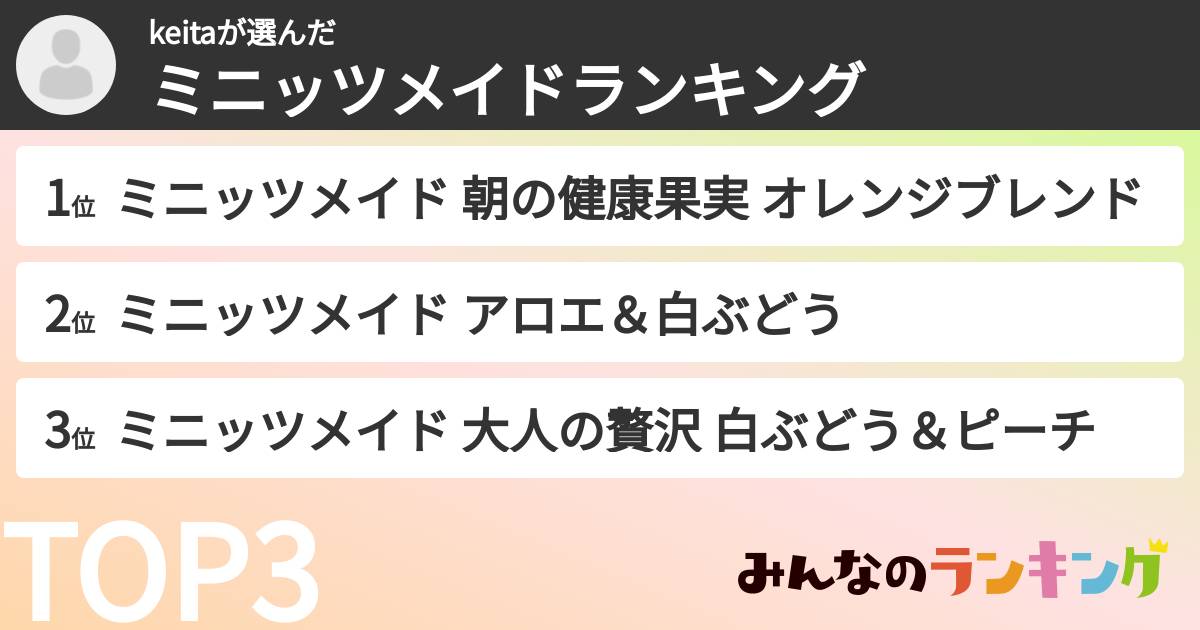 keitaさんの「ミニッツメイドランキング」