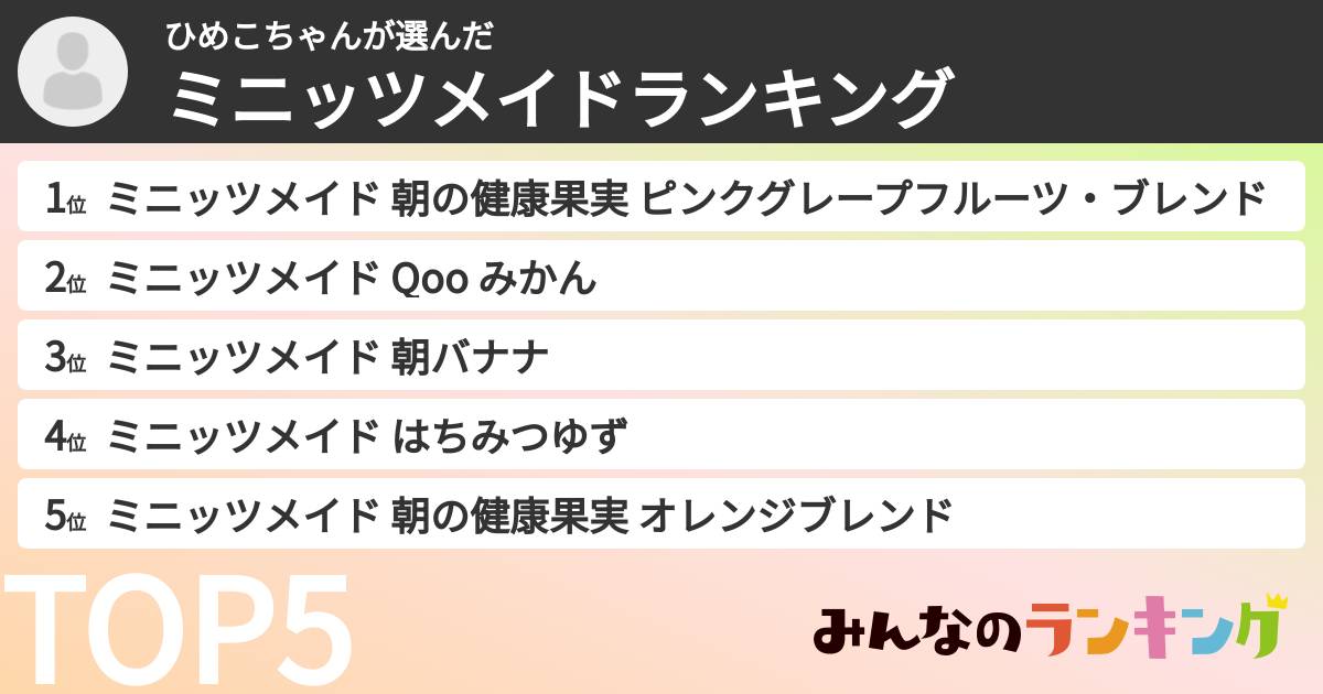 ひめこちゃんさんの「ミニッツメイドランキング」