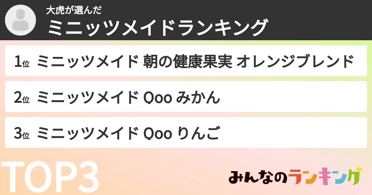 大虎さんの「ミニッツメイドランキング」
