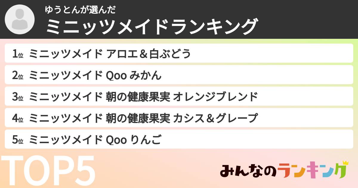 ゆうとんさんの「ミニッツメイドランキング」