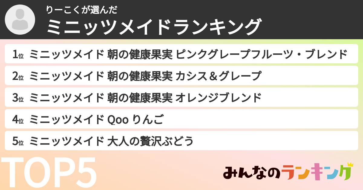 りーこくさんの「ミニッツメイドランキング」