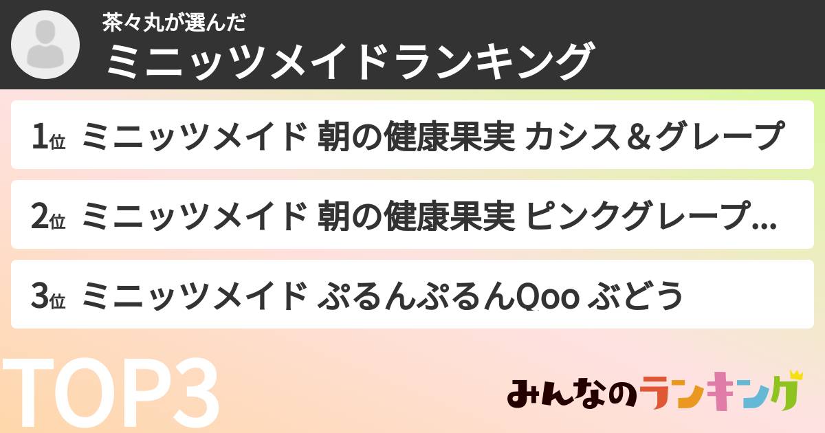 茶々丸さんの「ミニッツメイドランキング」