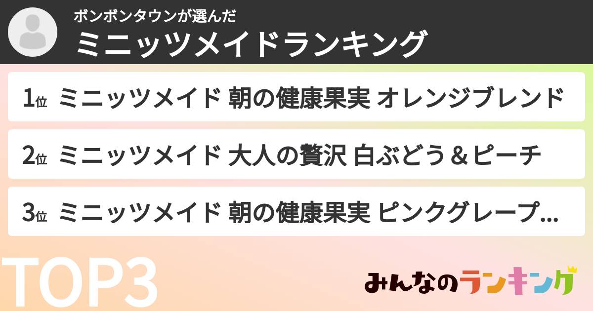 ボンボンタウンさんの「ミニッツメイドランキング」