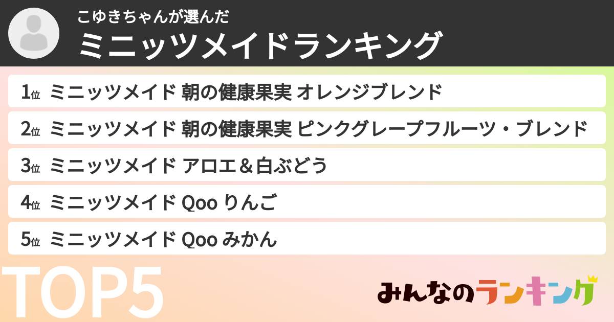 こゆきちゃんさんの「ミニッツメイドランキング」