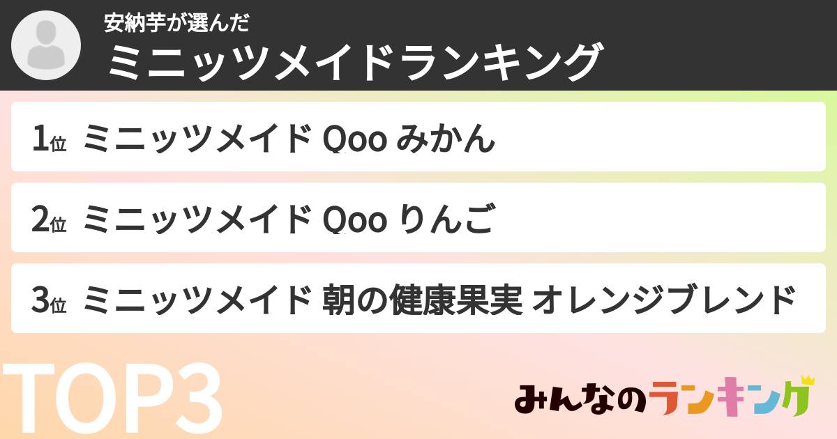 安納芋さんの「ミニッツメイドランキング」
