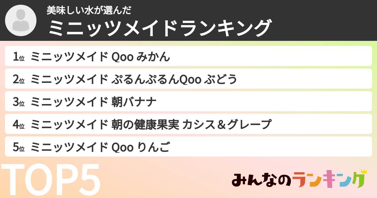 美味しい水さんの「ミニッツメイドランキング」