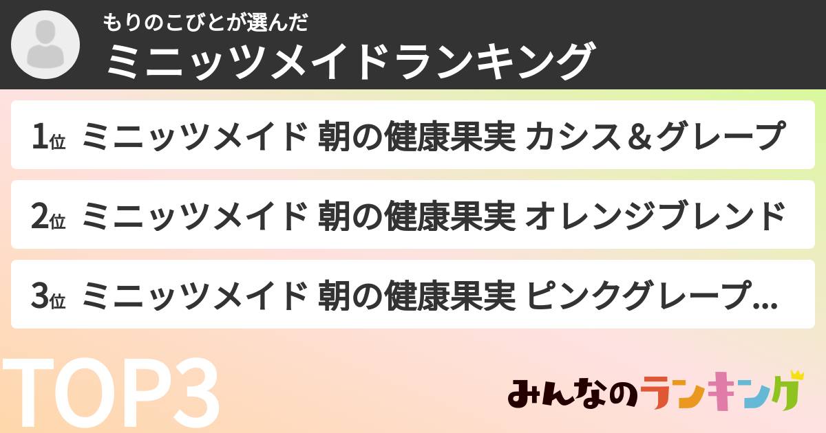 もりのこびとさんの「ミニッツメイドランキング」