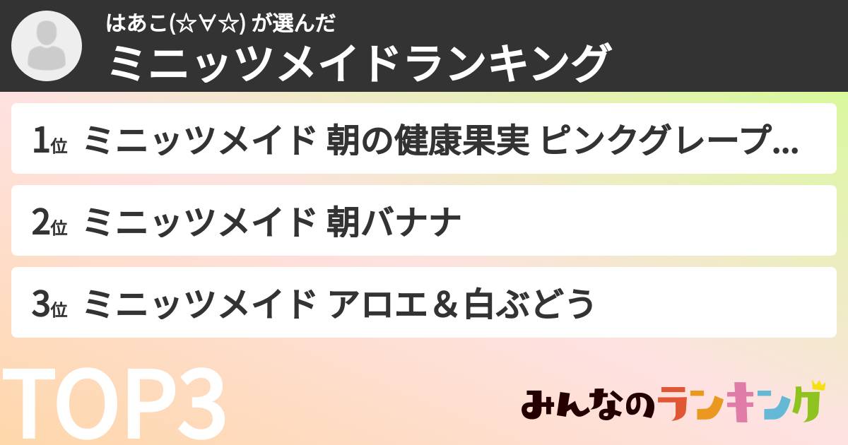 はあこ(☆∀☆) さんの「ミニッツメイドランキング」