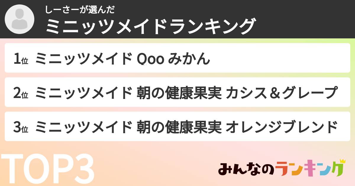 しーさーさんの「ミニッツメイドランキング」