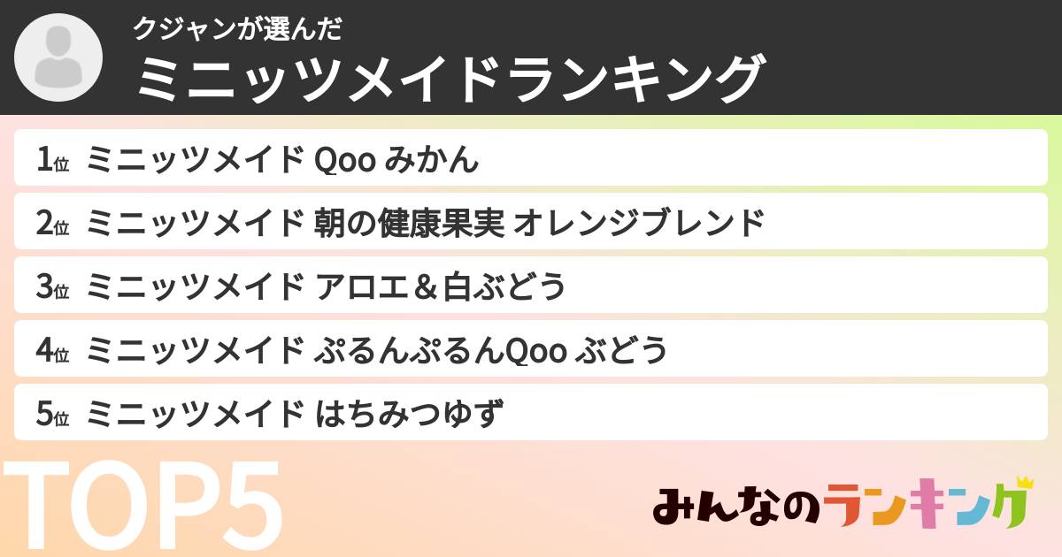 クジャンさんの「ミニッツメイドランキング」