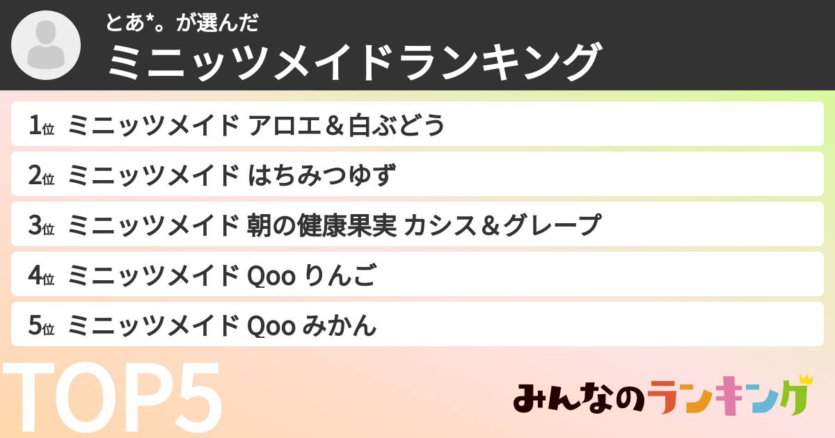 とあ*。さんの「ミニッツメイドランキング」