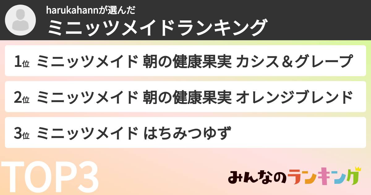 harukahannさんの「ミニッツメイドランキング」