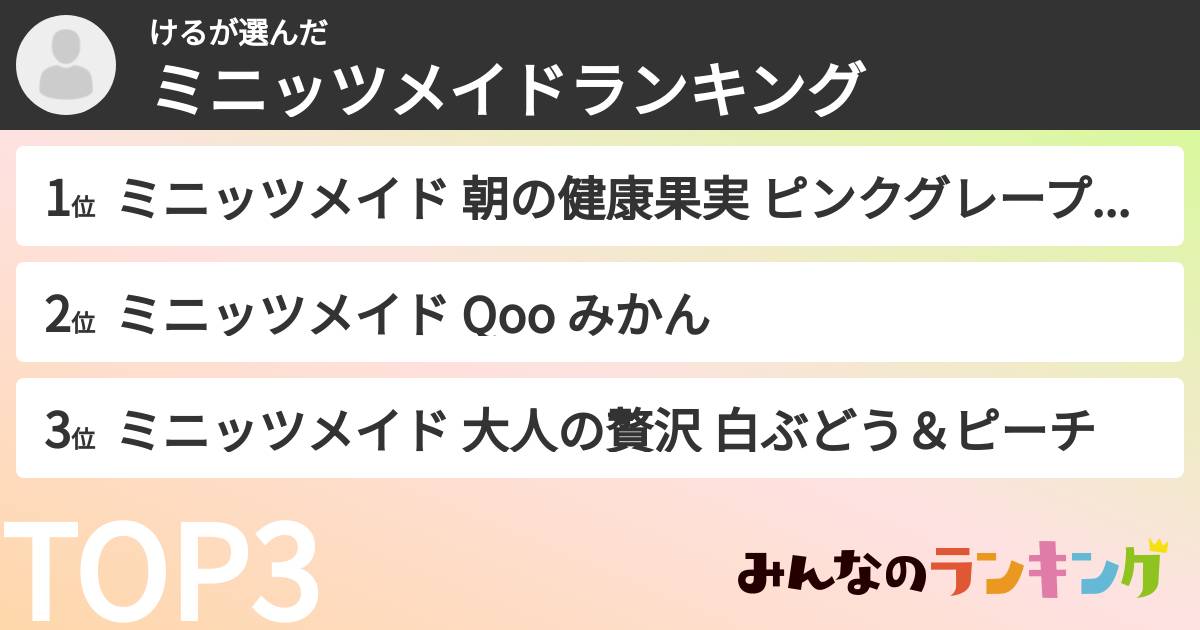 けるさんの「ミニッツメイドランキング」