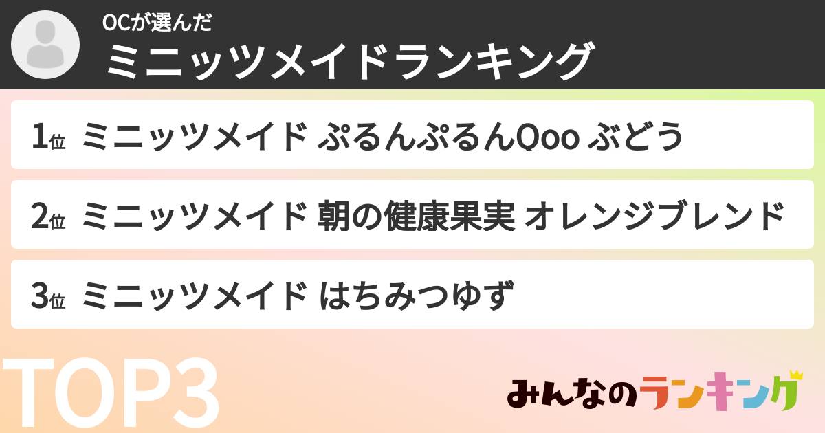 OCさんの「ミニッツメイドランキング」