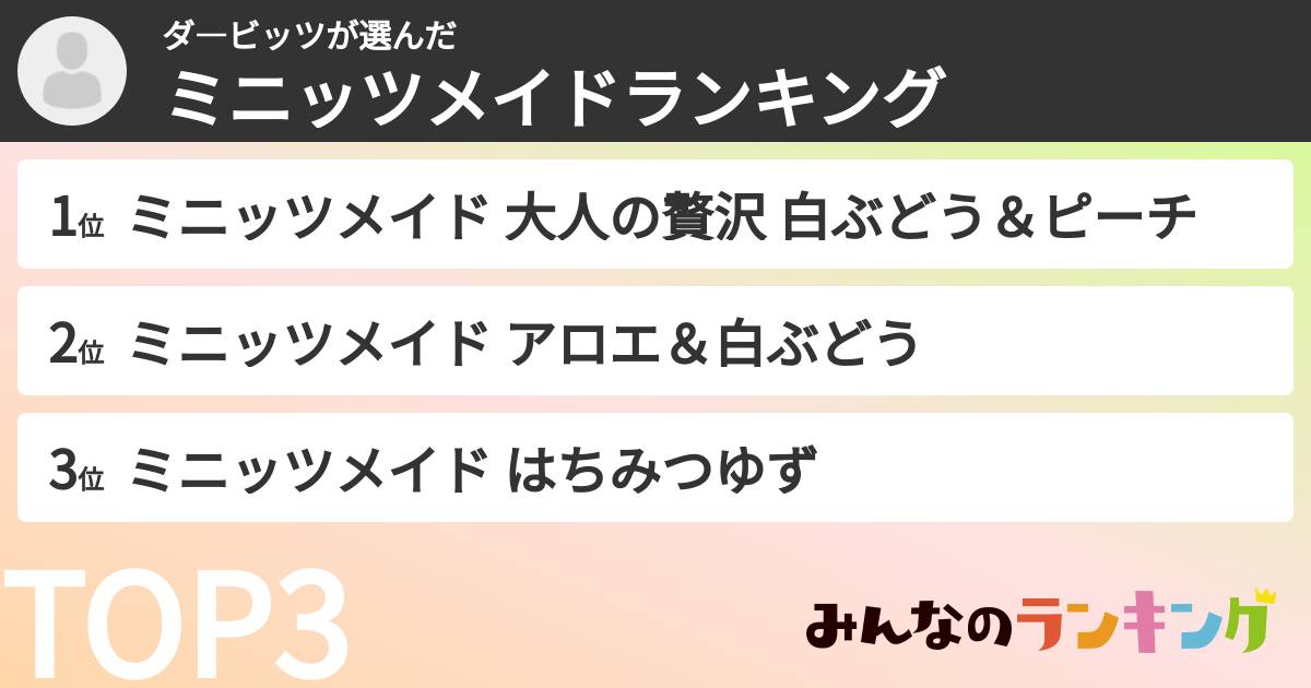 ダ―ビッツさんの「ミニッツメイドランキング」