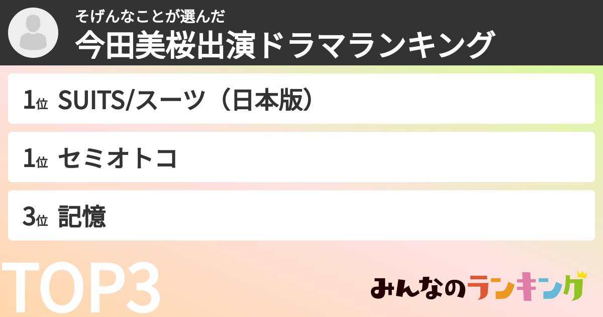 そげんなことさんの「今田美桜出演ドラマランキング」