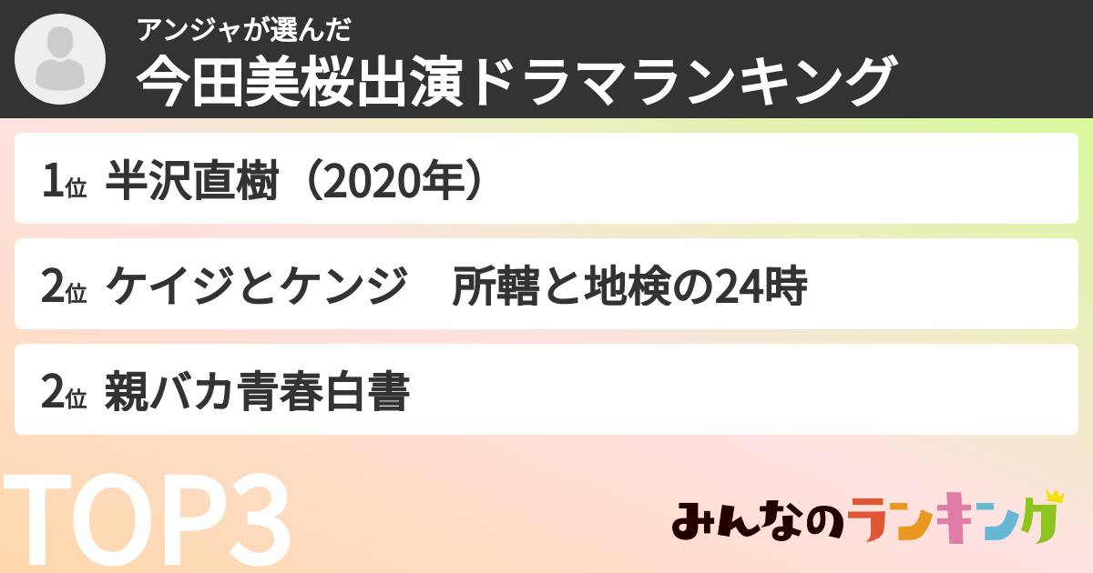アンジャさんの「今田美桜出演ドラマランキング」