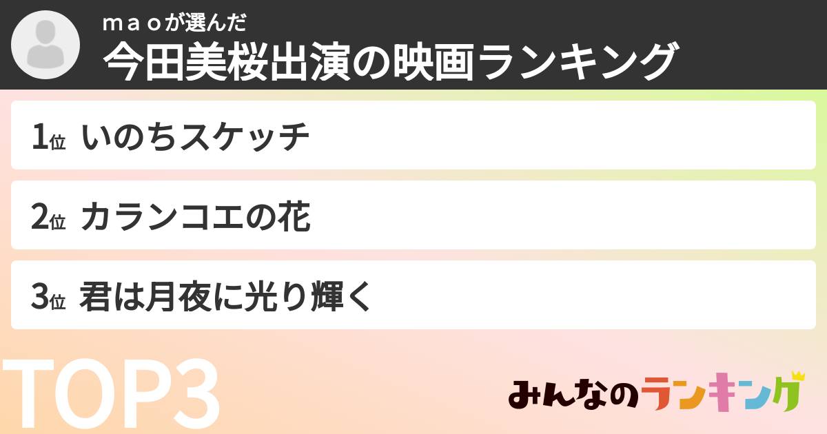 maoさんの「今田美桜出演の映画ランキング」