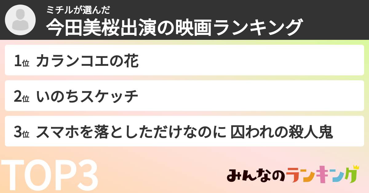 ミチルさんの「今田美桜出演の映画ランキング」