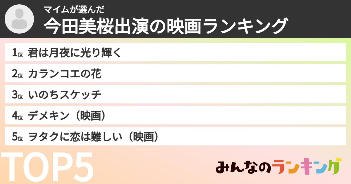 マイムさんの「今田美桜出演の映画ランキング」