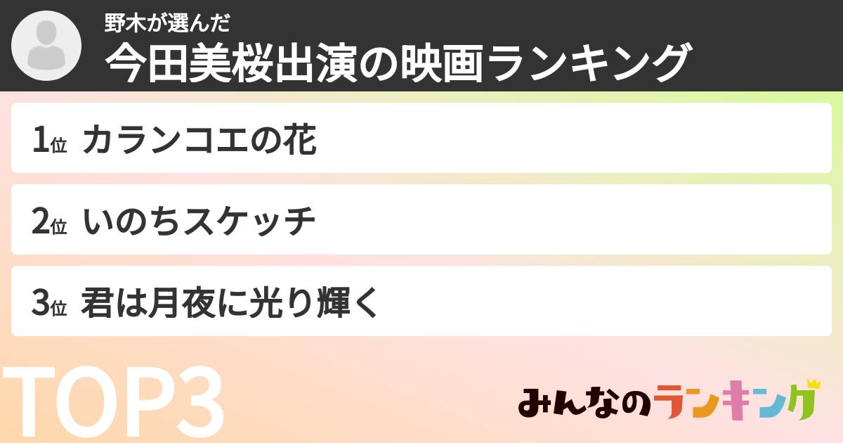 野木さんの「今田美桜出演の映画ランキング」