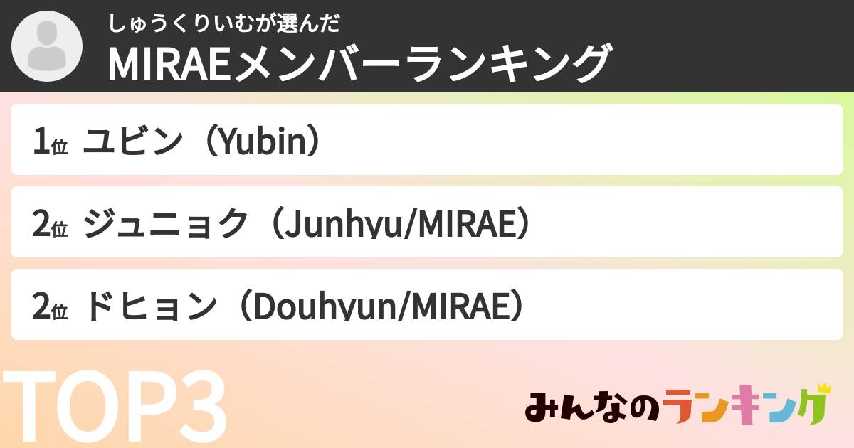 しゅうくりいむさんの「MIRAEメンバーランキング」