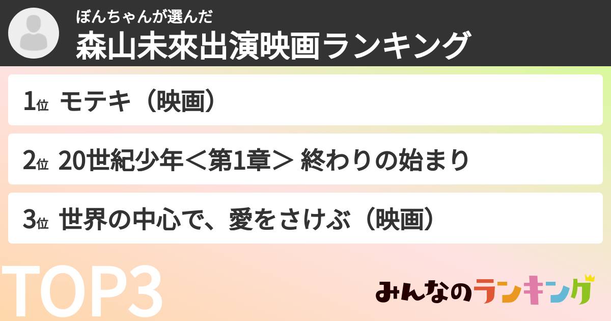 ぼんちゃんさんの「森山未來出演映画ランキング」