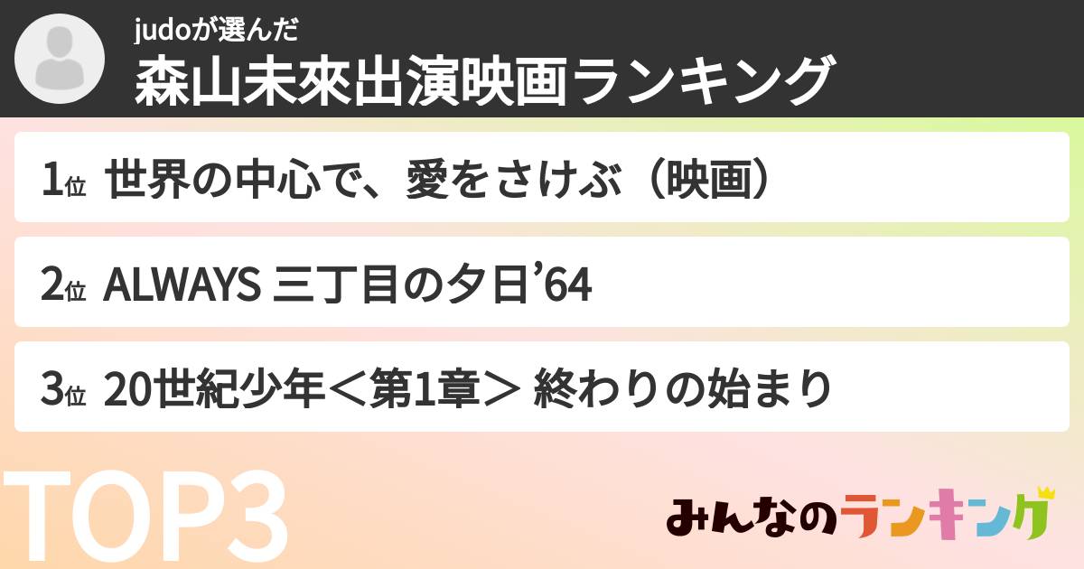judoさんの「森山未來出演映画ランキング」