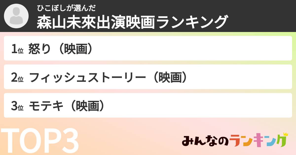 ひこぼしさんの「森山未來出演映画ランキング」