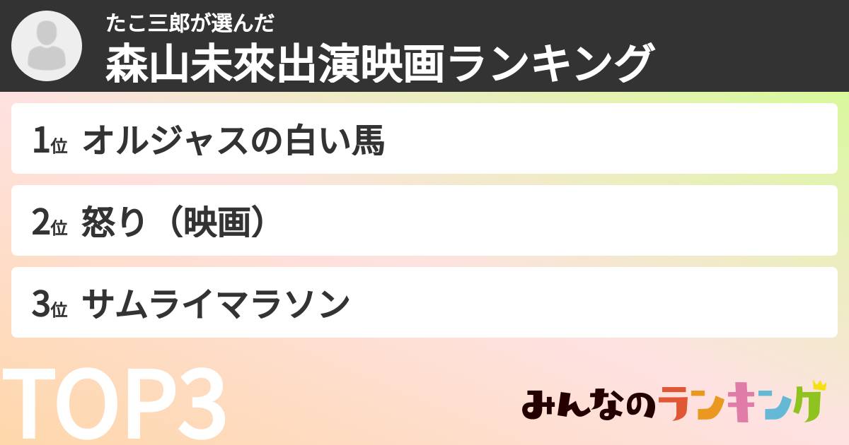 たこ三郎さんの「森山未來出演映画ランキング」