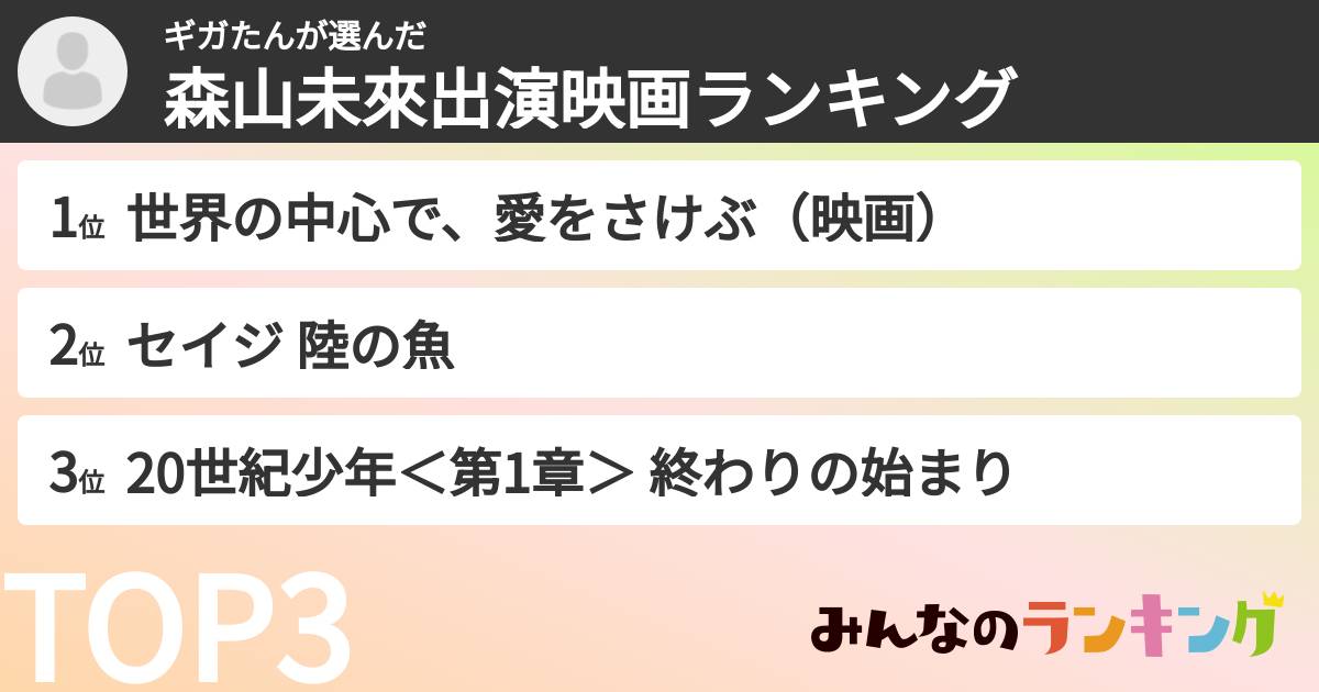 ギガたんさんの「森山未來出演映画ランキング」