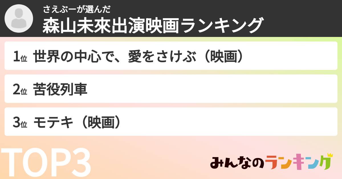 さえぶーさんの「森山未來出演映画ランキング」