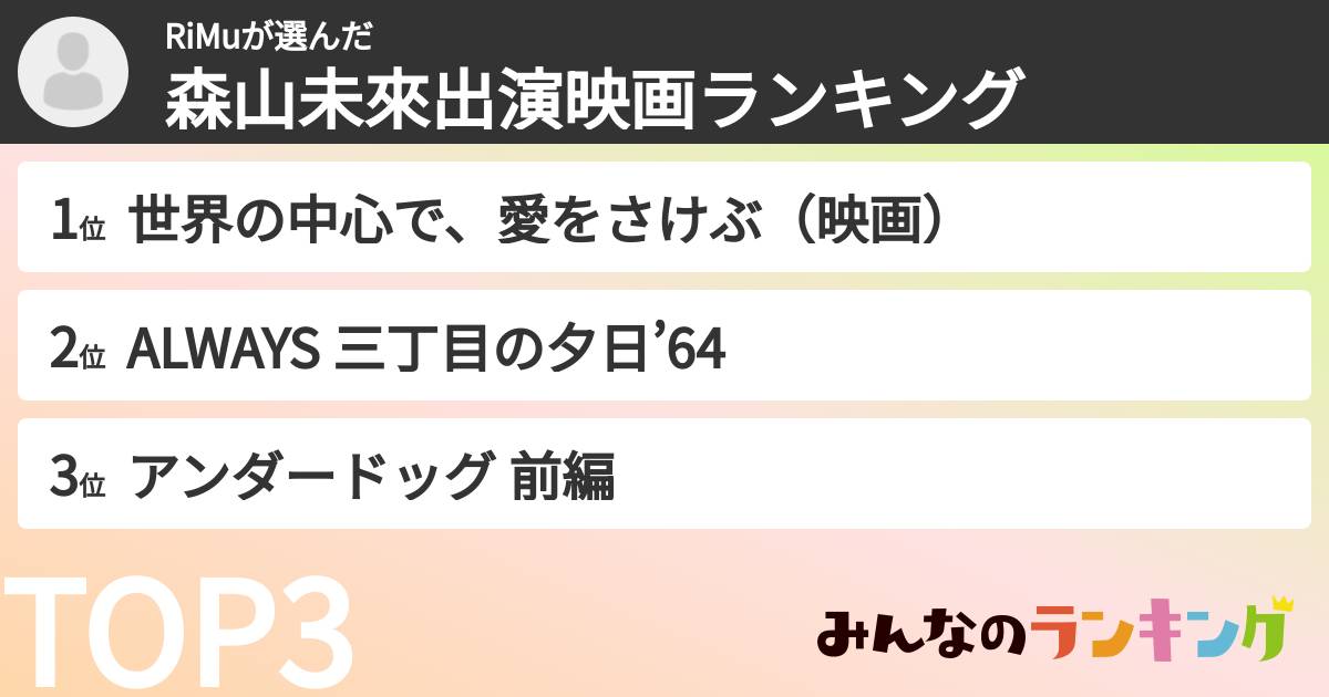 RiMuさんの「森山未來出演映画ランキング」