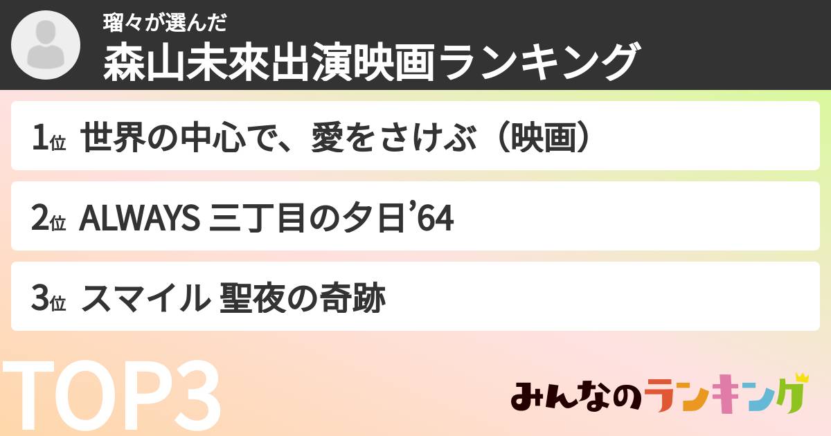 瑠々さんの「森山未來出演映画ランキング」