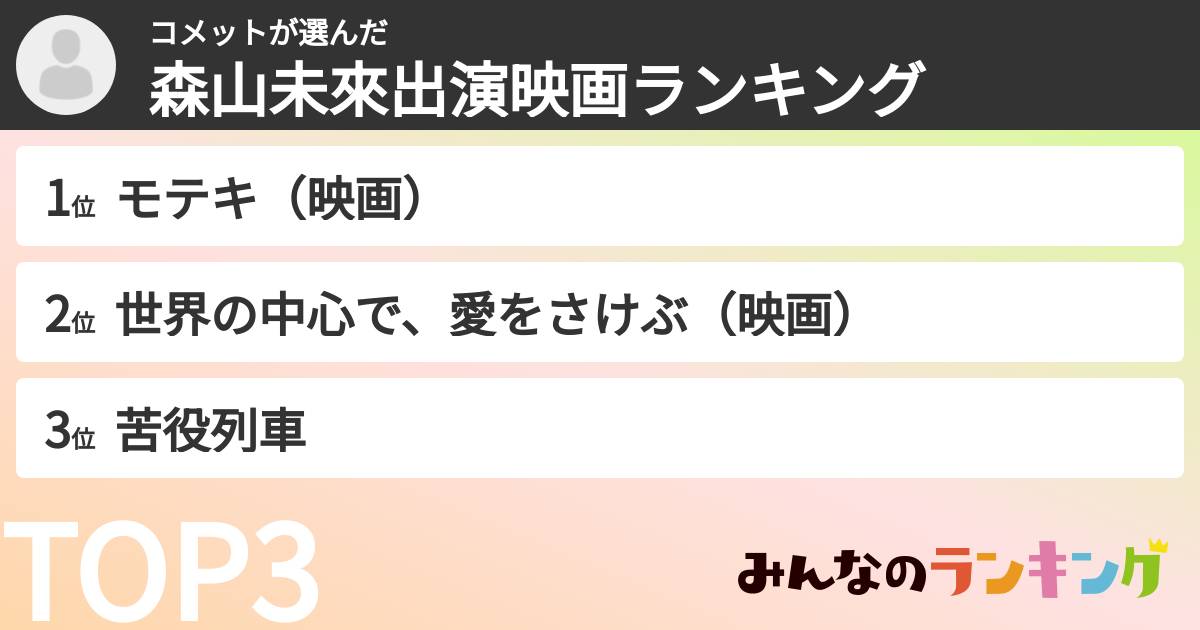 コメットさんの「森山未來出演映画ランキング」