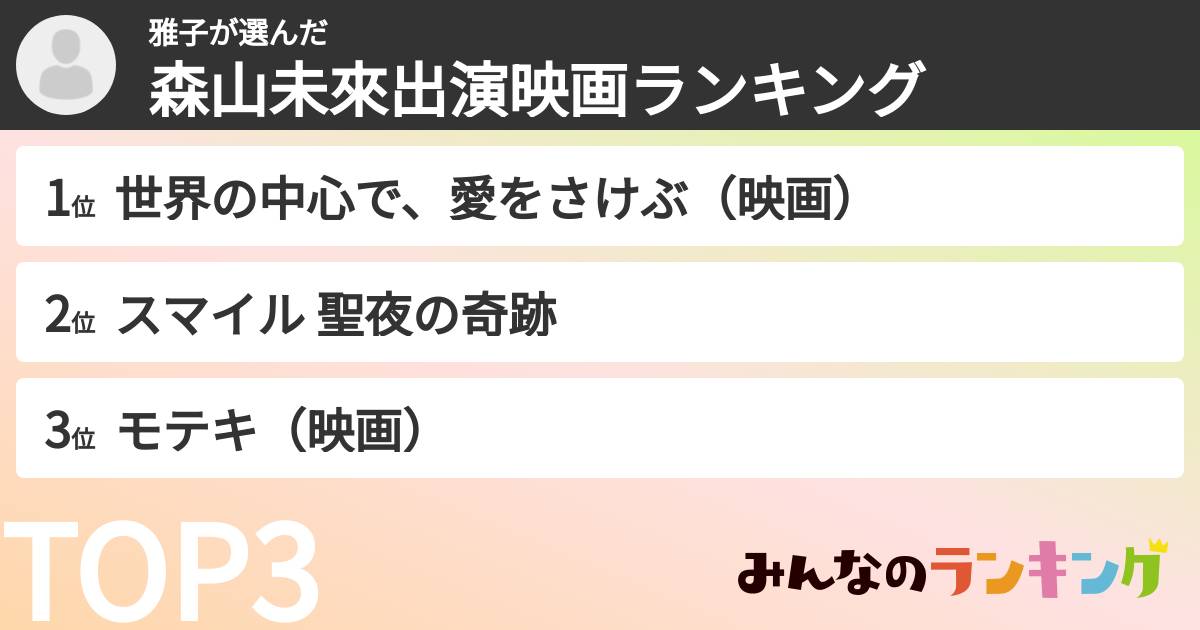 雅子さんの「森山未來出演映画ランキング」