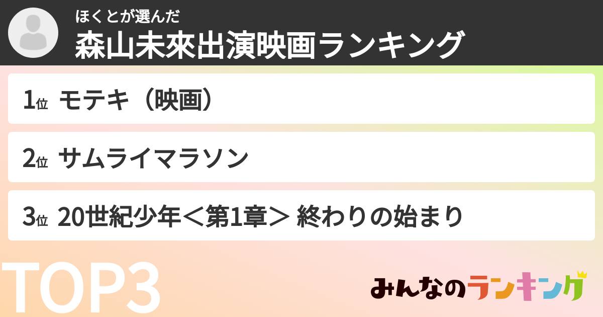 ほくとさんの「森山未來出演映画ランキング」